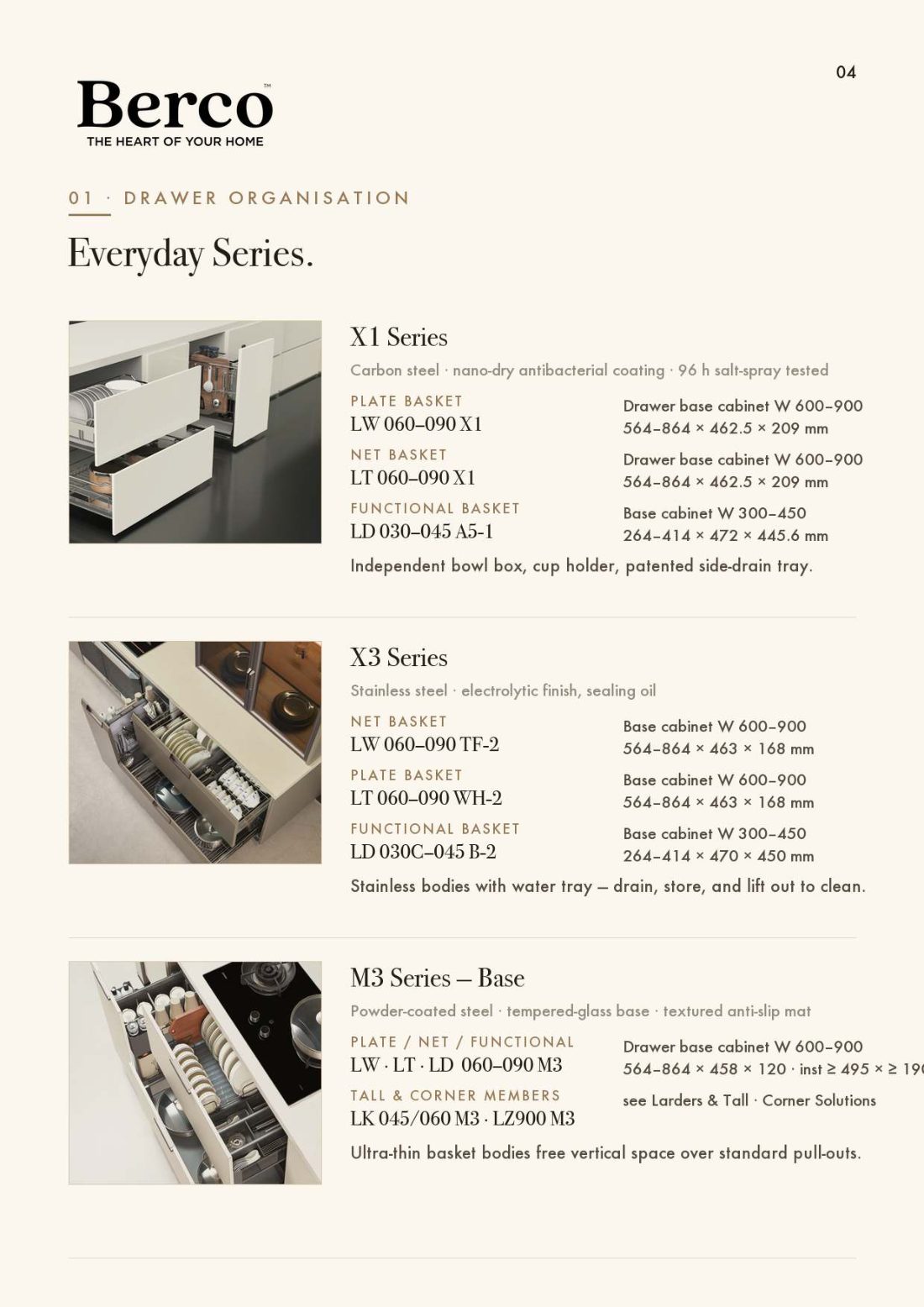 Interior Systems catalogue — page 4