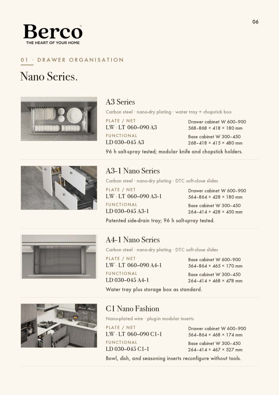 Interior Systems catalogue — page 6