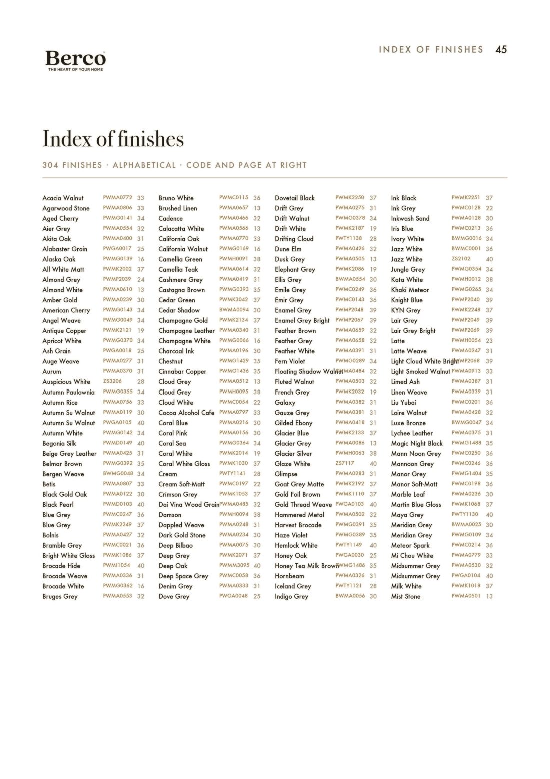 Materials & Finishes 2026 — page 46