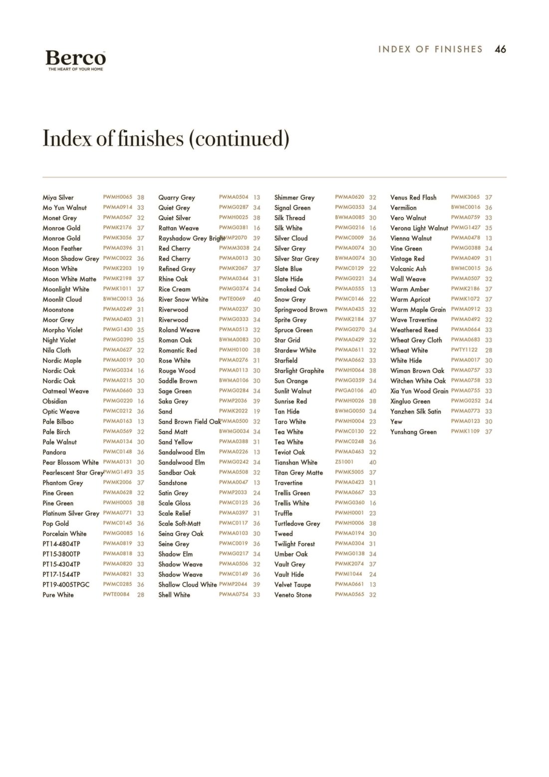Materials & Finishes 2026 — page 47